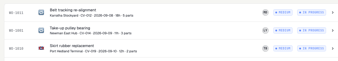 A limited BeltLabs work-order queue preview